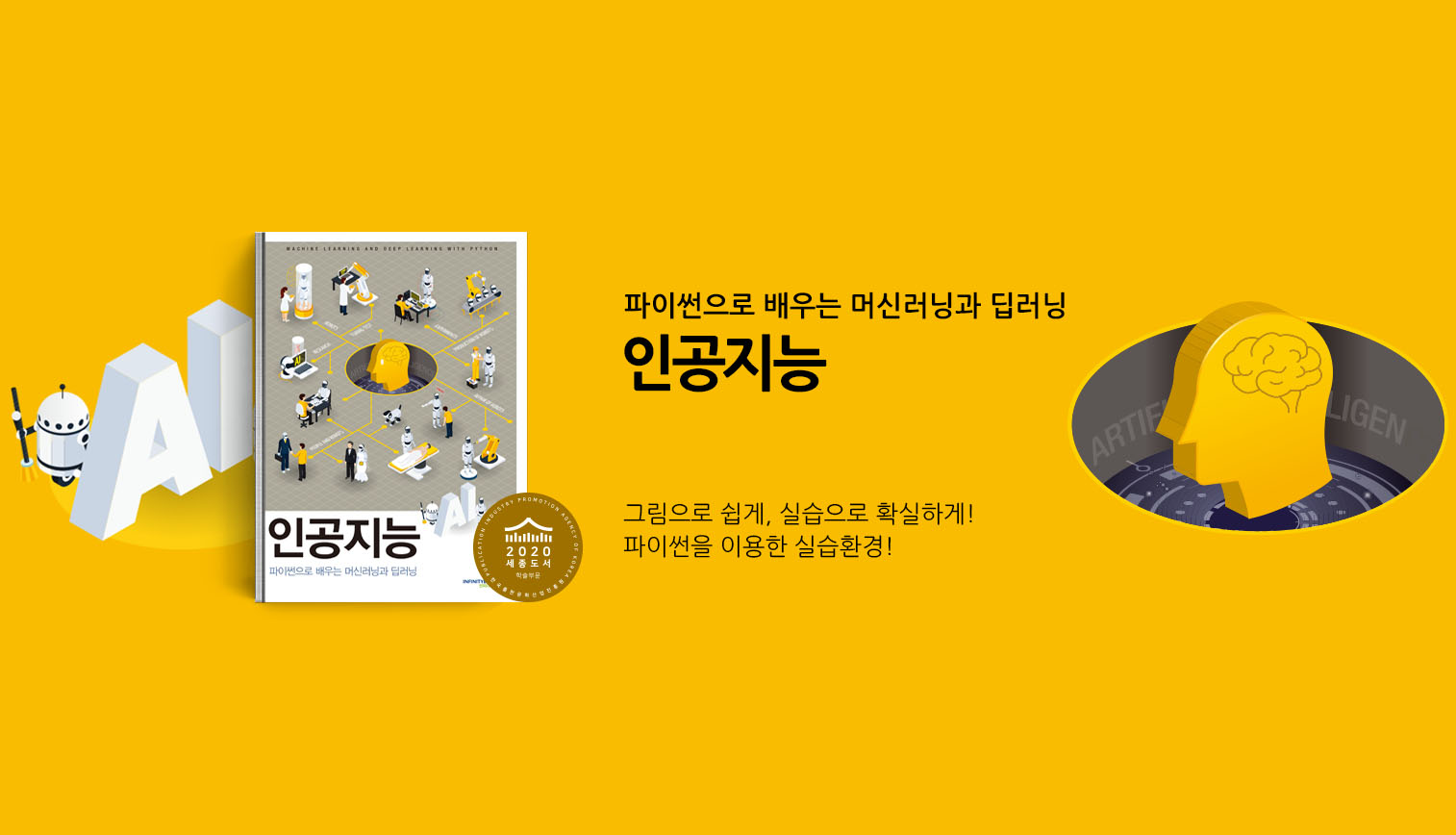 visual