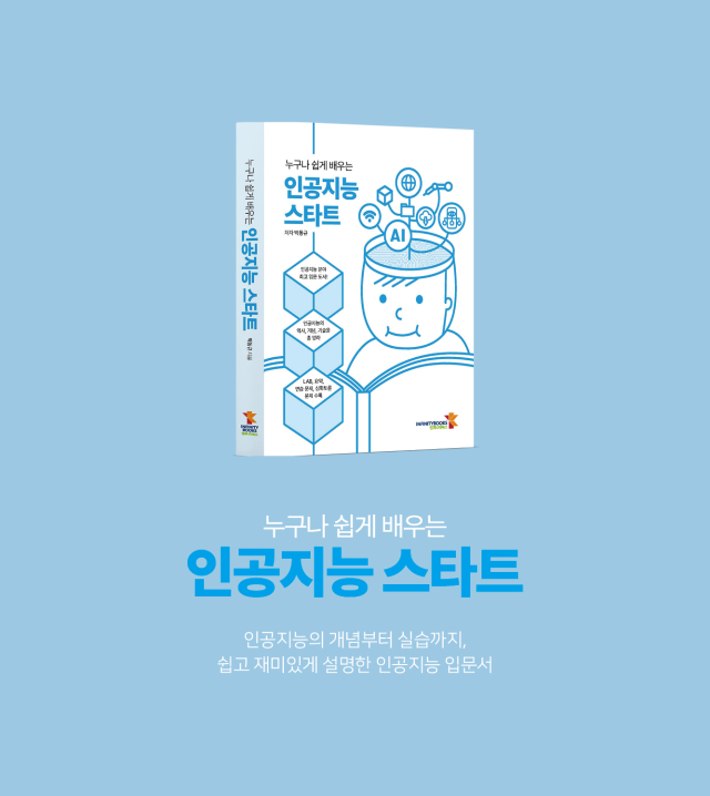 visual
