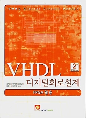 view_img